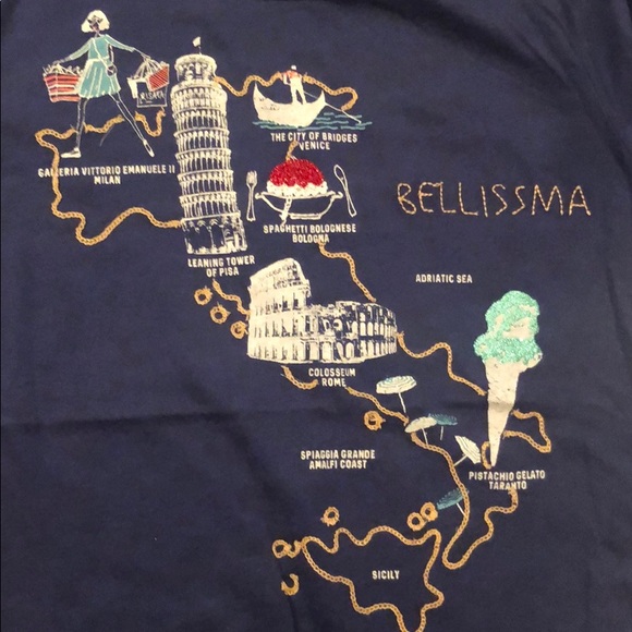 💖VACATION TIME💖 - Picture 3 of 3